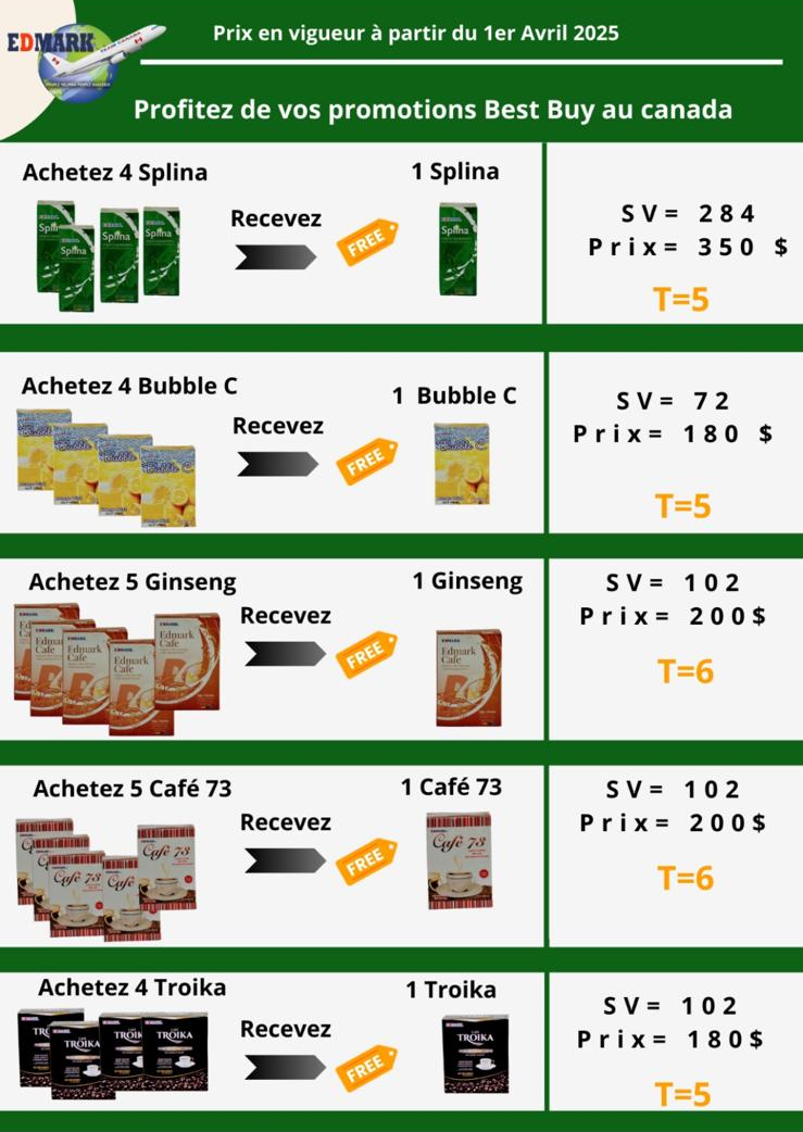 Promotion Edmark 2